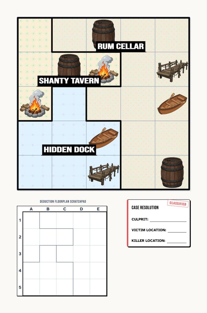 What Counts as a Corner in a Logic Puzzle?