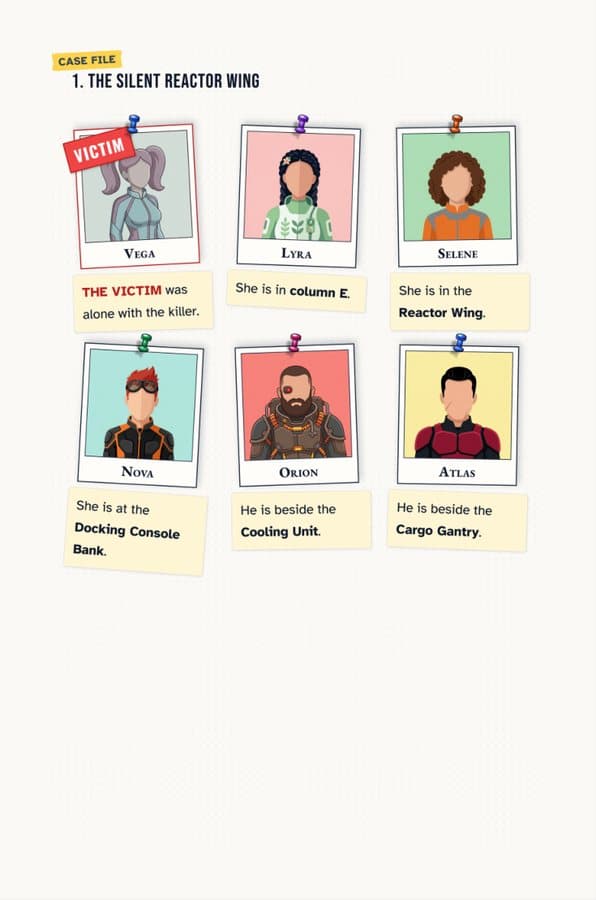 Murder Mystery Logic Puzzles: How They Work and How to Solve Them