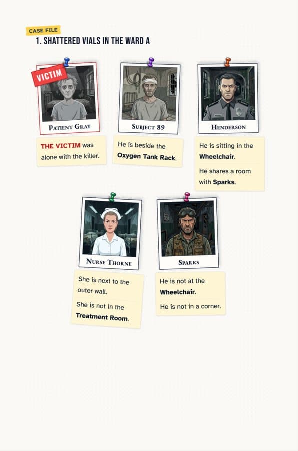 5 Free Printable Murder Mystery Puzzles You Can Solve With Pure Logic